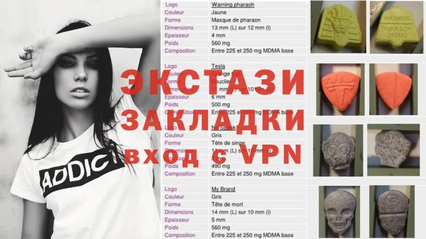 круглые Верхний Тагил